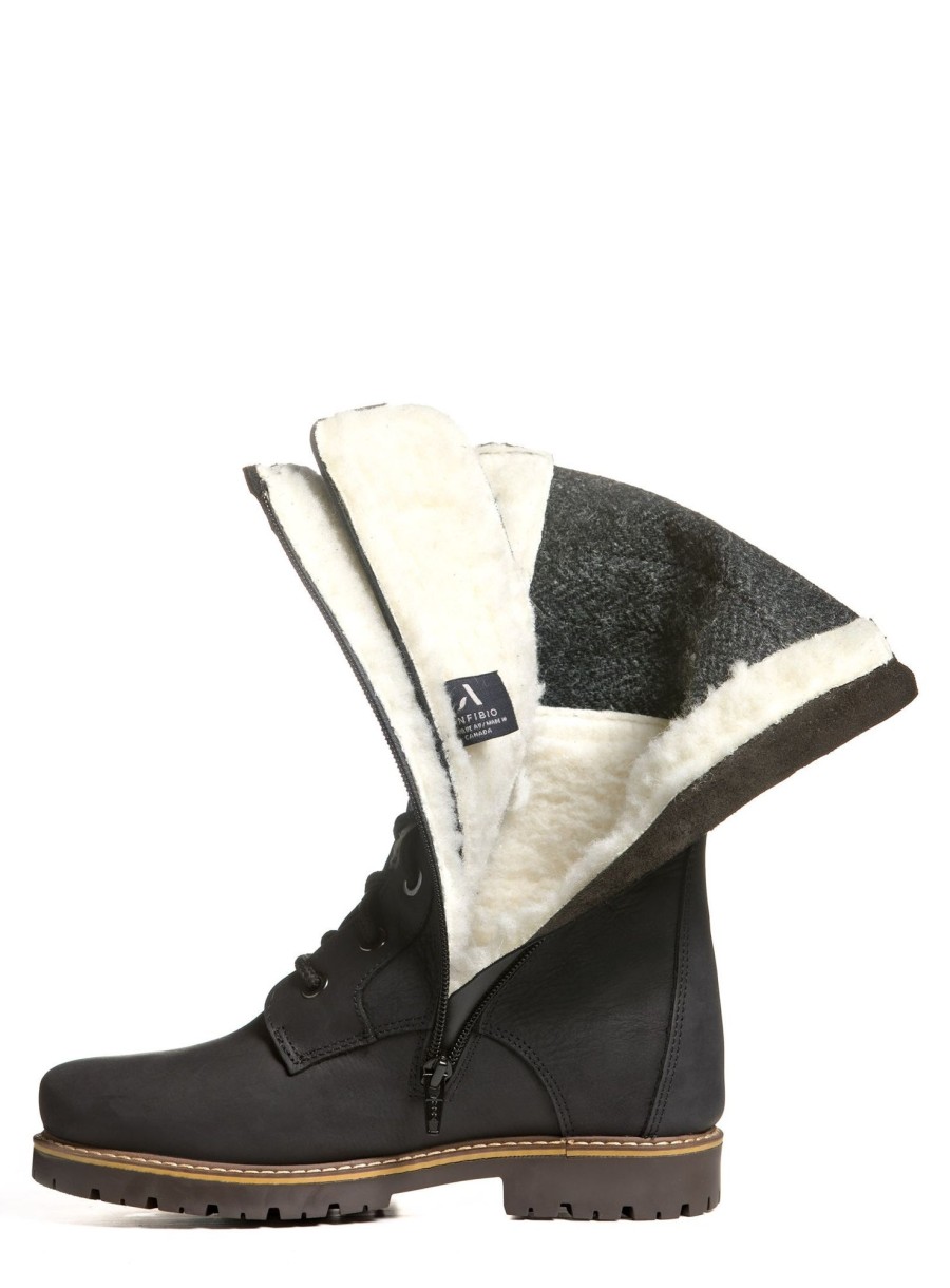 Femmes Anfibio Bottes A Crampons | Enya 2 Noir